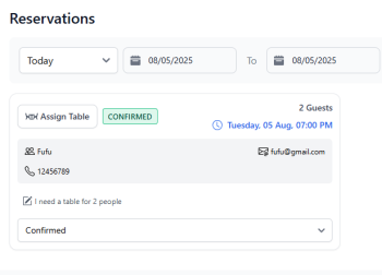 Optimize Table Reservations